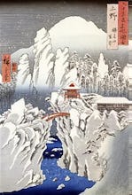 View of Mount Haruna in the Snow