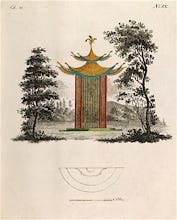 Oriental Pagoda and Plan