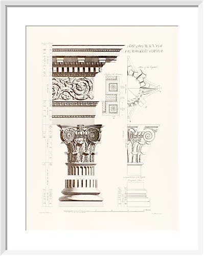 Orders of Architecture: The Roman or Composite Order by Sir William Chambers