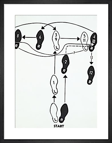 Dance Diagram [2] [Fox Trot: 'The Double Twinkle-Man'], 1962 by Andy Warhol